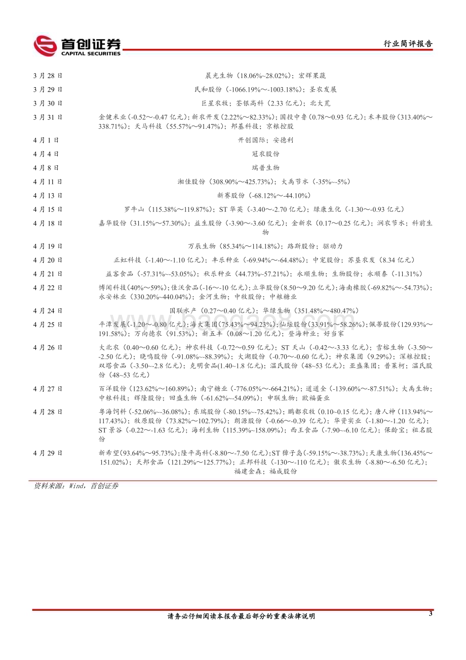 20230220-首创证券-食品饮料行业简评报告_消费复苏持续_关注白酒及餐饮产业链_15页_1mb.pdf_第5页