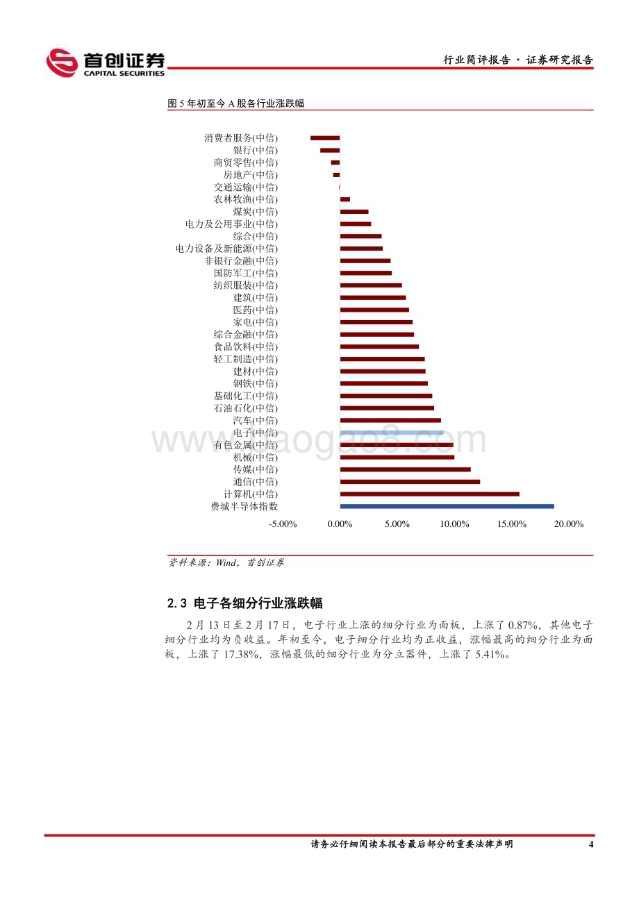 20230220-首创证券-电子行业简评报告_裕太微上市_关注稀缺标的投资机会_11页_626kb.pdf_第5页