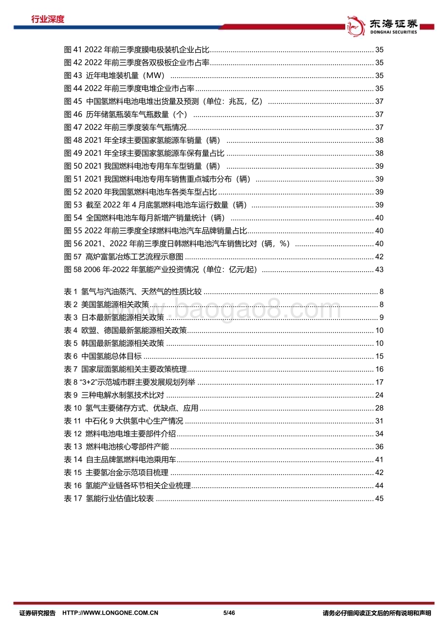 深度报告-20221223-东海证券-氢能源行业发展深度复盘报告_全球第三次能源转换_未来能源格局之争_46页_2mb.pdf_第5页