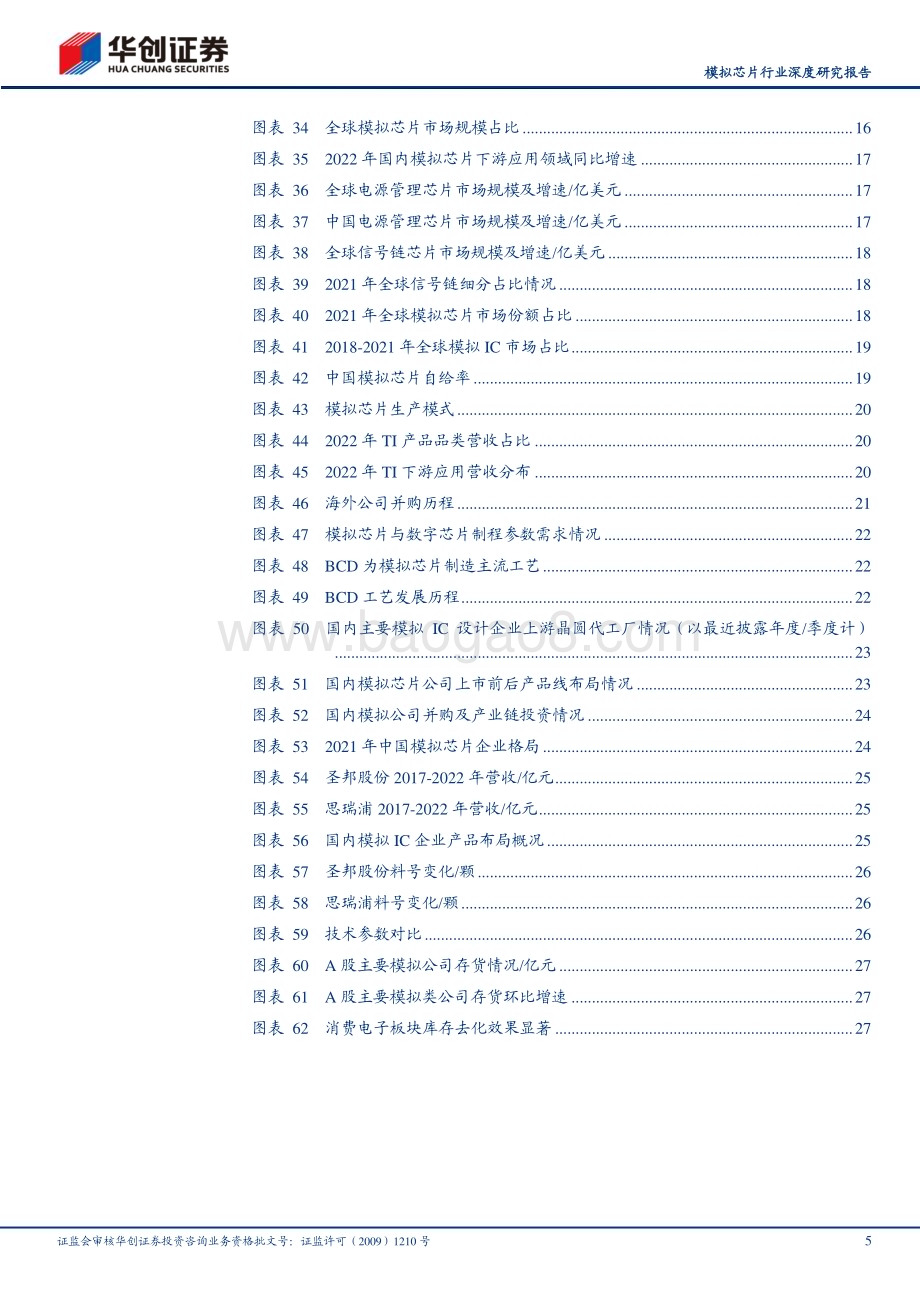 深度报告-20230519-华创证券-模拟芯片行业深度研究报告_模拟IC国产替代进程加速推动中_国内行业周期有望触底反弹_36页_3mb.pdf_第5页