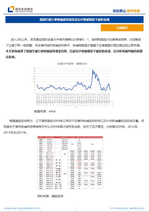 20230216-国投安信期货-专题报告_我国生猪行业收储政策演变及历次收储情形下猪价表现_7页_2mb.pdf