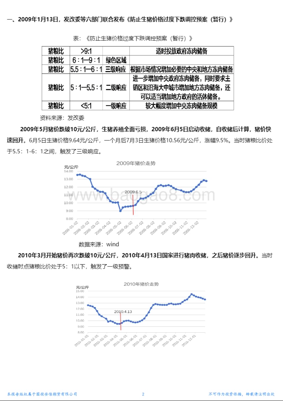 20230216-国投安信期货-专题报告_我国生猪行业收储政策演变及历次收储情形下猪价表现_7页_2mb.pdf_第2页