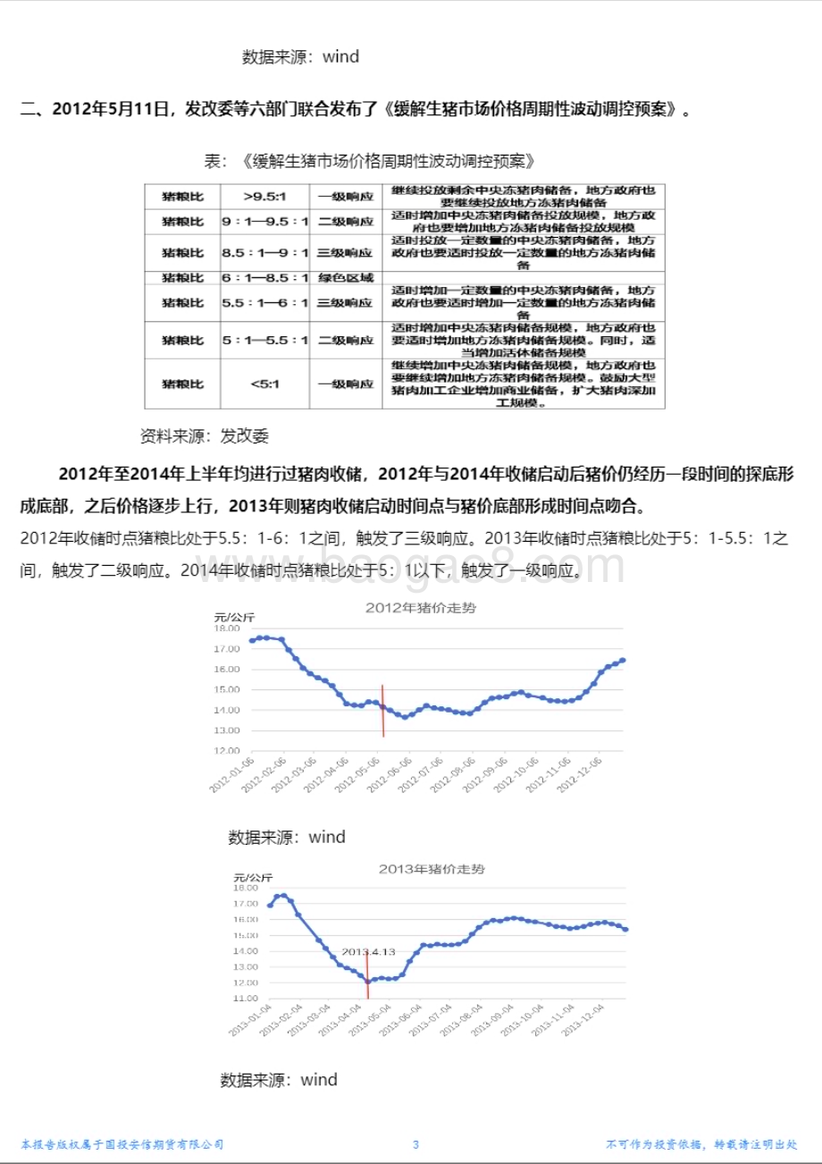 20230216-国投安信期货-专题报告_我国生猪行业收储政策演变及历次收储情形下猪价表现_7页_2mb.pdf_第3页
