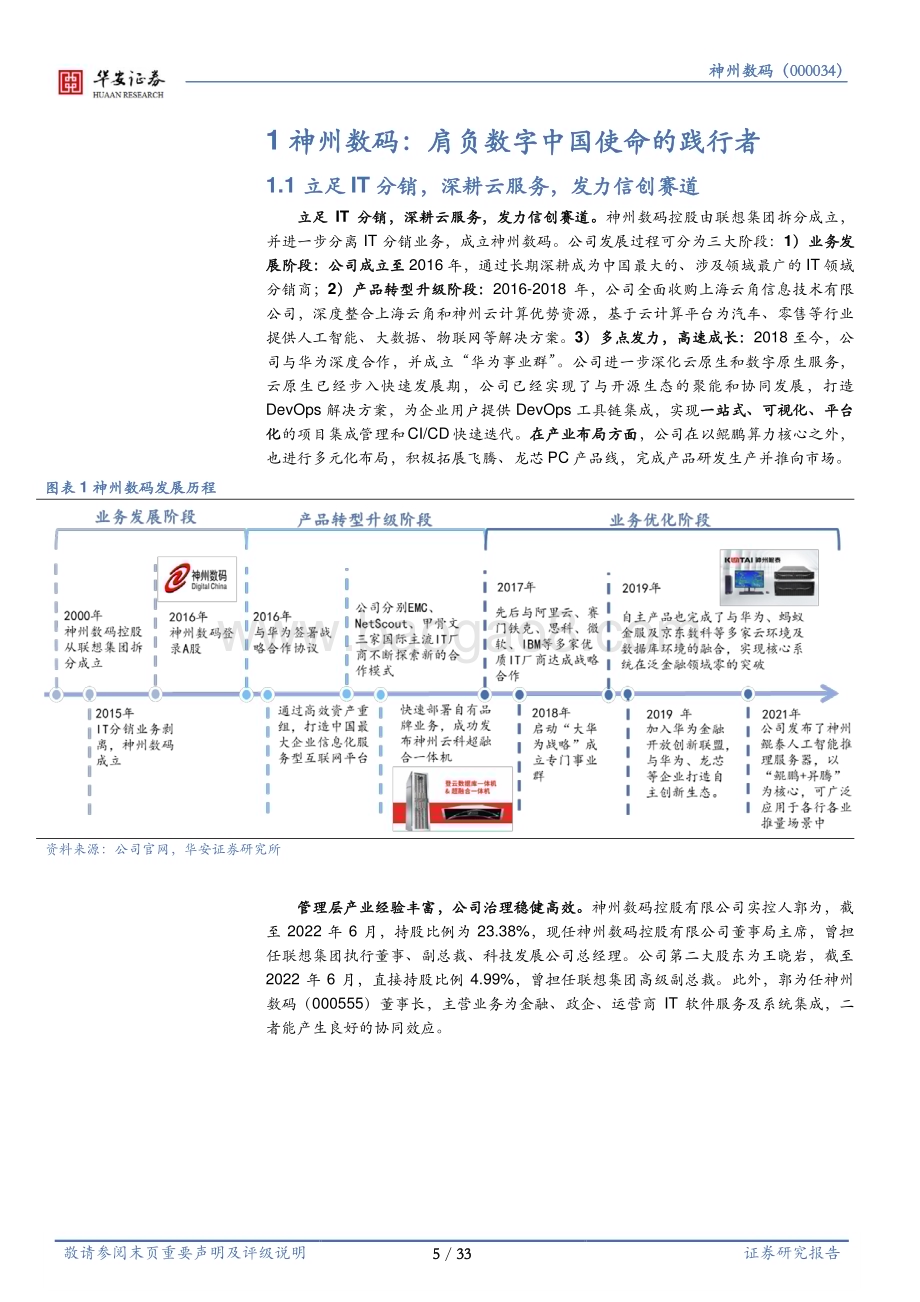深度报告-20230109-华安证券-神州数码-000034.SZ-发力信息技术应用创新_数云融合实现产业升级_33页_2mb.pdf_第5页