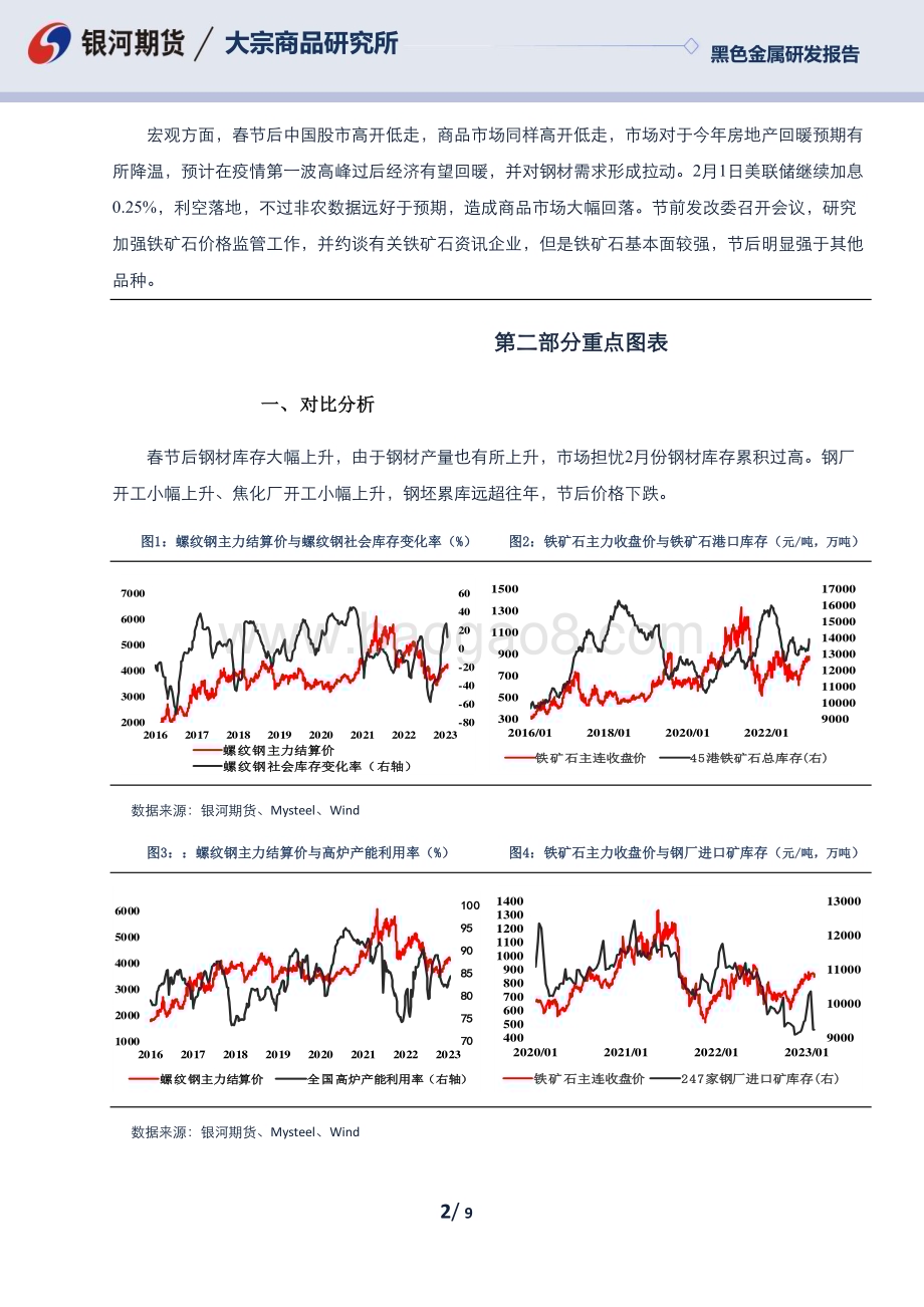 20230206-银河期货-黑色产业链周度策略跟踪报告_9页_1mb.pdf_第2页