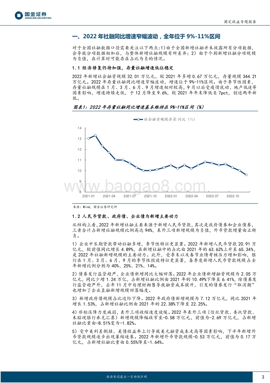 20230224-国金证券-固收专题分析报告_哪些区域新增社融保持高速增长__12页_2mb (1).pdf_第3页
