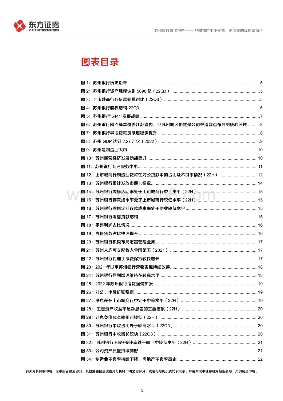 深度报告-20230212-东方证券-苏州银行-002966.SZ-苏州银行首次覆盖报告_战略锚定中小零售_小而美的优质城商行_30页_992kb (1).pdf_第3页