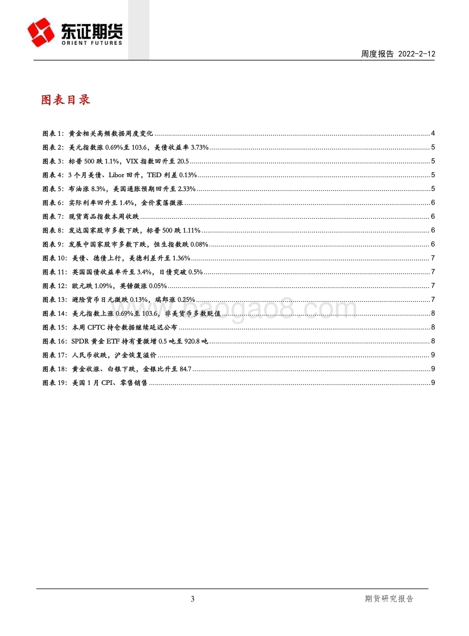 20230212-东证期货-黄金周度报告_静候美国通胀数据_黄金延续震荡格局_11页_3mb (1).pdf_第3页