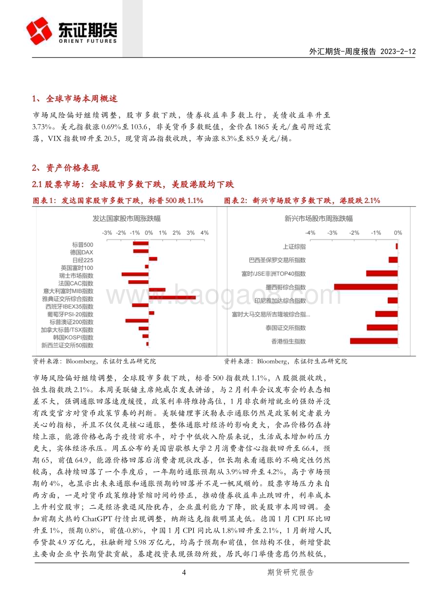 20230212-东证期货-外汇期货周度报告_鲍威尔讲话维持强硬_市场风险调整_11页_3mb.pdf_第4页