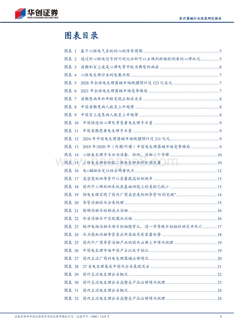 深度报告-20230520-华创证券-医疗器械行业深度研究报告_华创医疗器械求索系列5_电生理行业国产替代机会分析_28页_3mb.pdf_第4页
