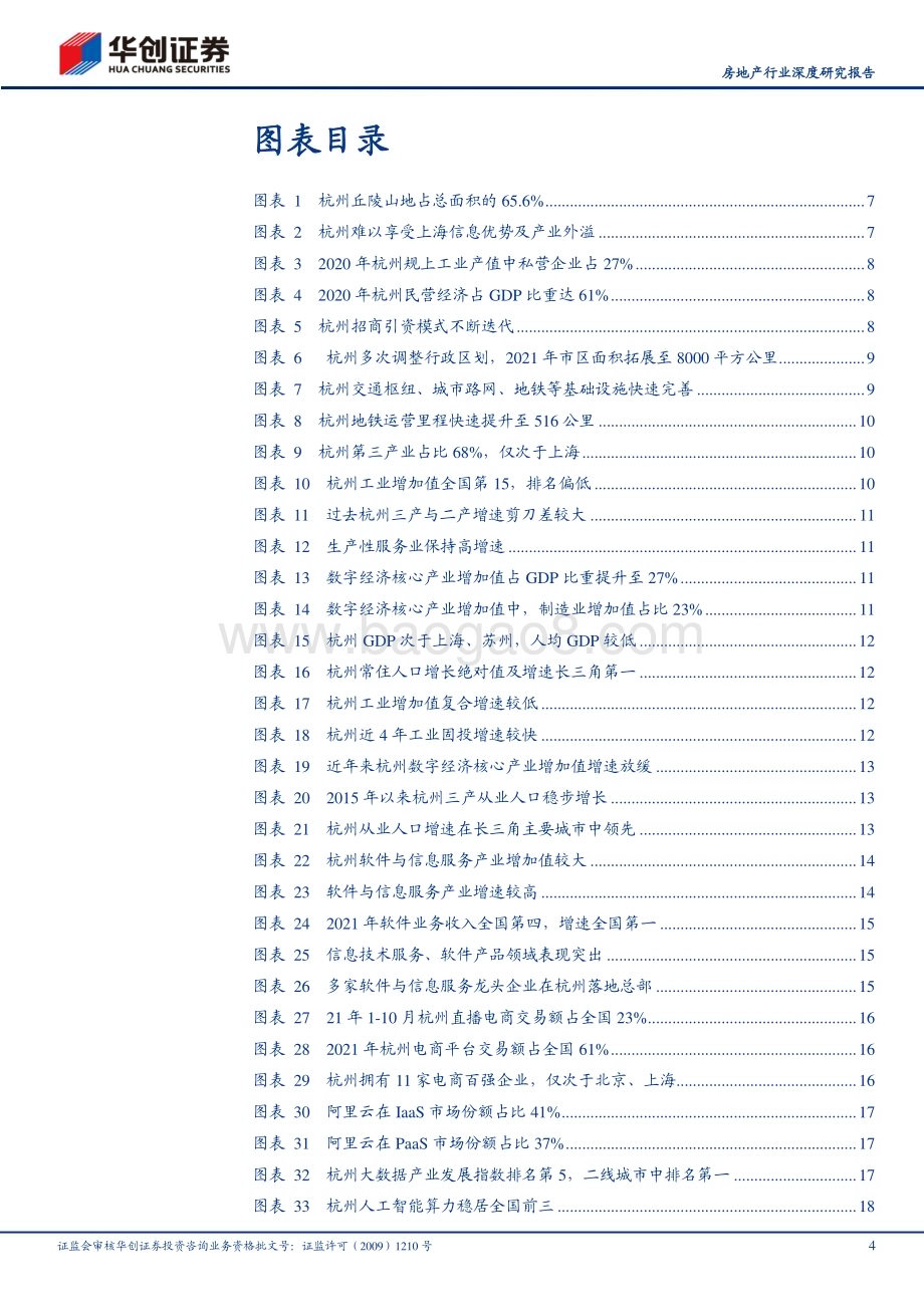 深度报告-20230526-华创证券-房地产行业深度研究报告_核心20城探究之杭州-产业_人口过去兑现_未来优势持续_50页_2mb.pdf_第4页