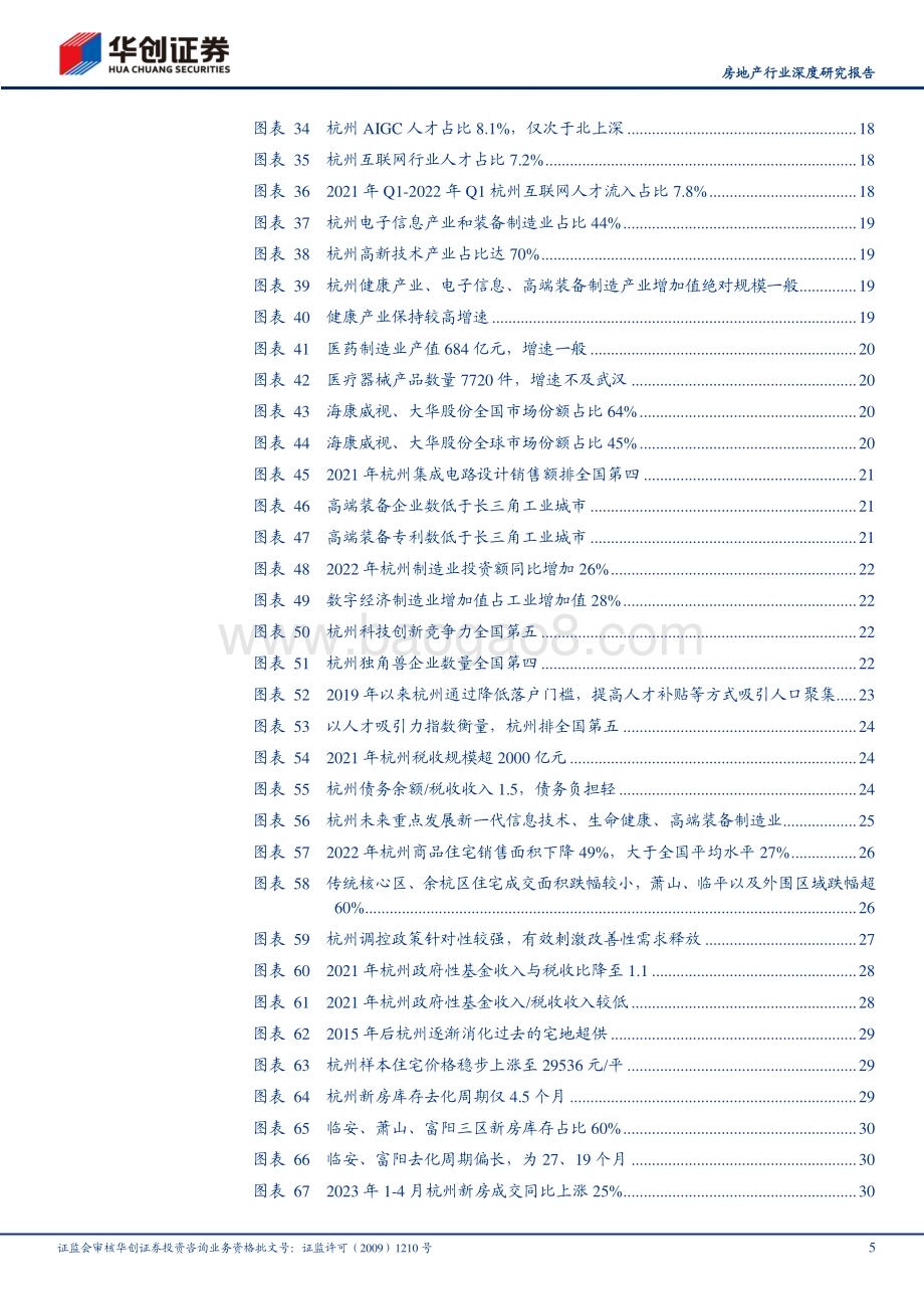 深度报告-20230526-华创证券-房地产行业深度研究报告_核心20城探究之杭州-产业_人口过去兑现_未来优势持续_50页_2mb.pdf_第5页