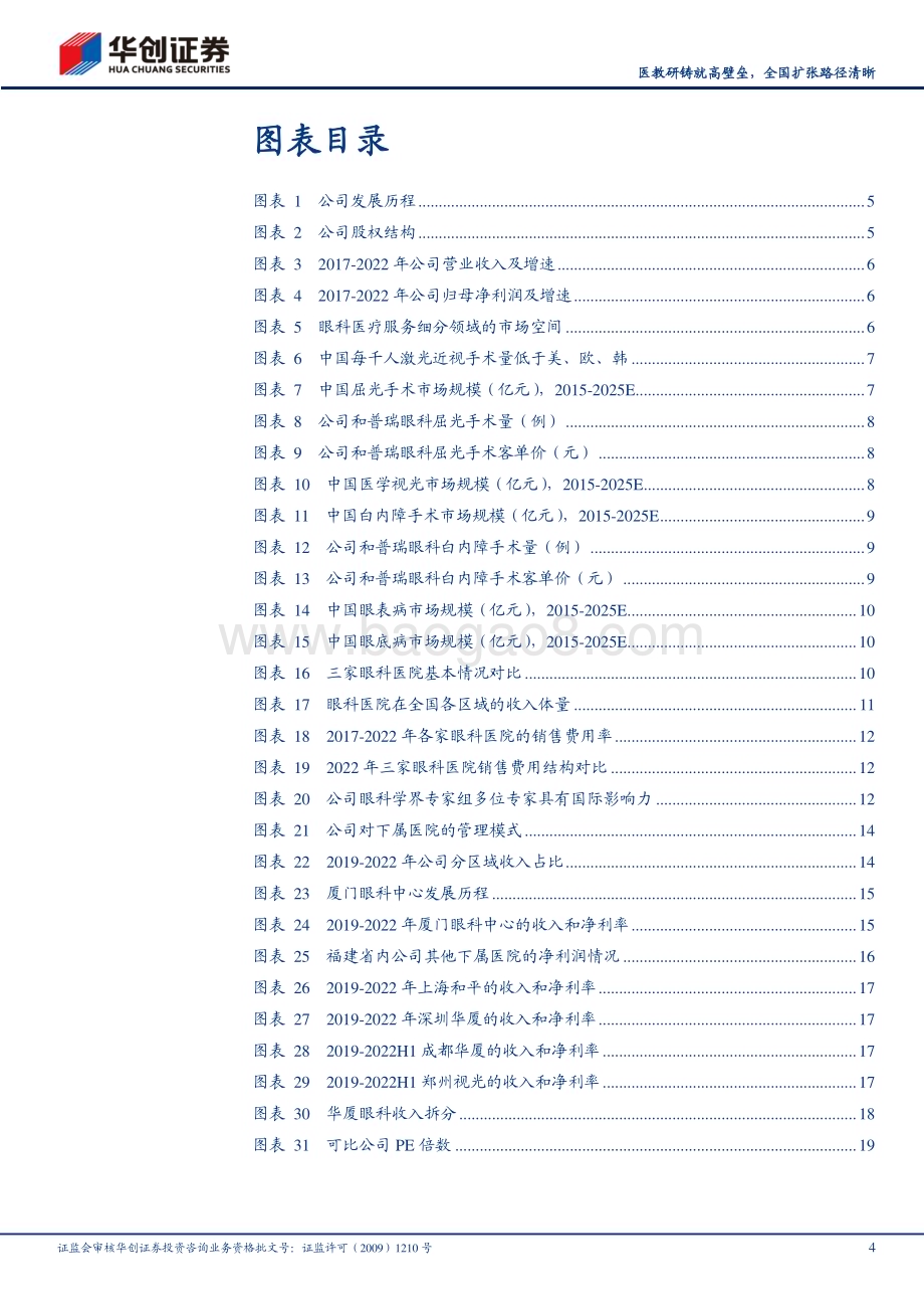 深度报告-20230606-华创证券-华厦眼科-301267.SZ-深度研究报告_医教研铸就高壁垒_全国扩张路径清晰_23页_2mb.pdf_第4页