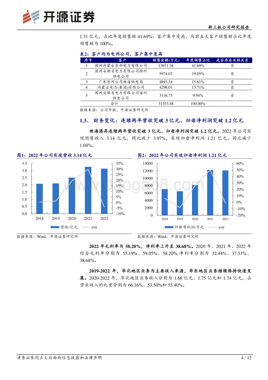 20230523-开源证券-珠海港昇-836052.NQ-新三板公司研究报告_深耕风力发电领域_预计依托华北_华东_华南三大发电基地向外扩张_12页_1mb.pdf_第4页