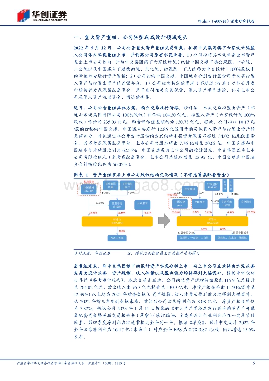 深度报告-20230216-华创证券-祁连山-600720.SH-深度研究报告_中交集团六设计院拟重组上市_竞争优势显著_17页_1mb (1).pdf_第5页