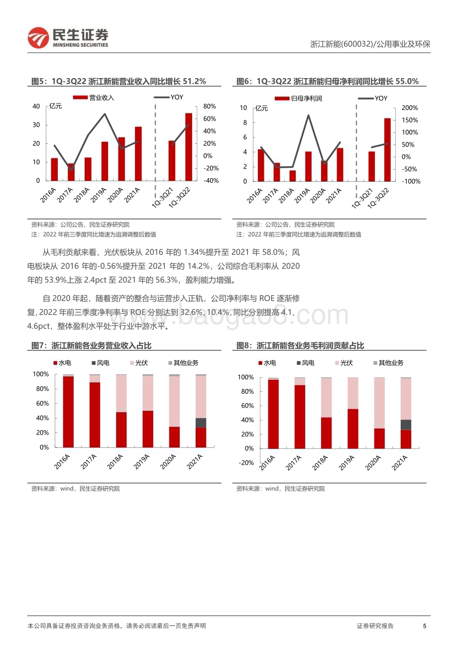 深度报告-20230117-民生证券-浙江新能-600032.SH-首次覆盖报告_激水_追风_逐光_时_空互济齐发展_25页_2mb.pdf_第5页