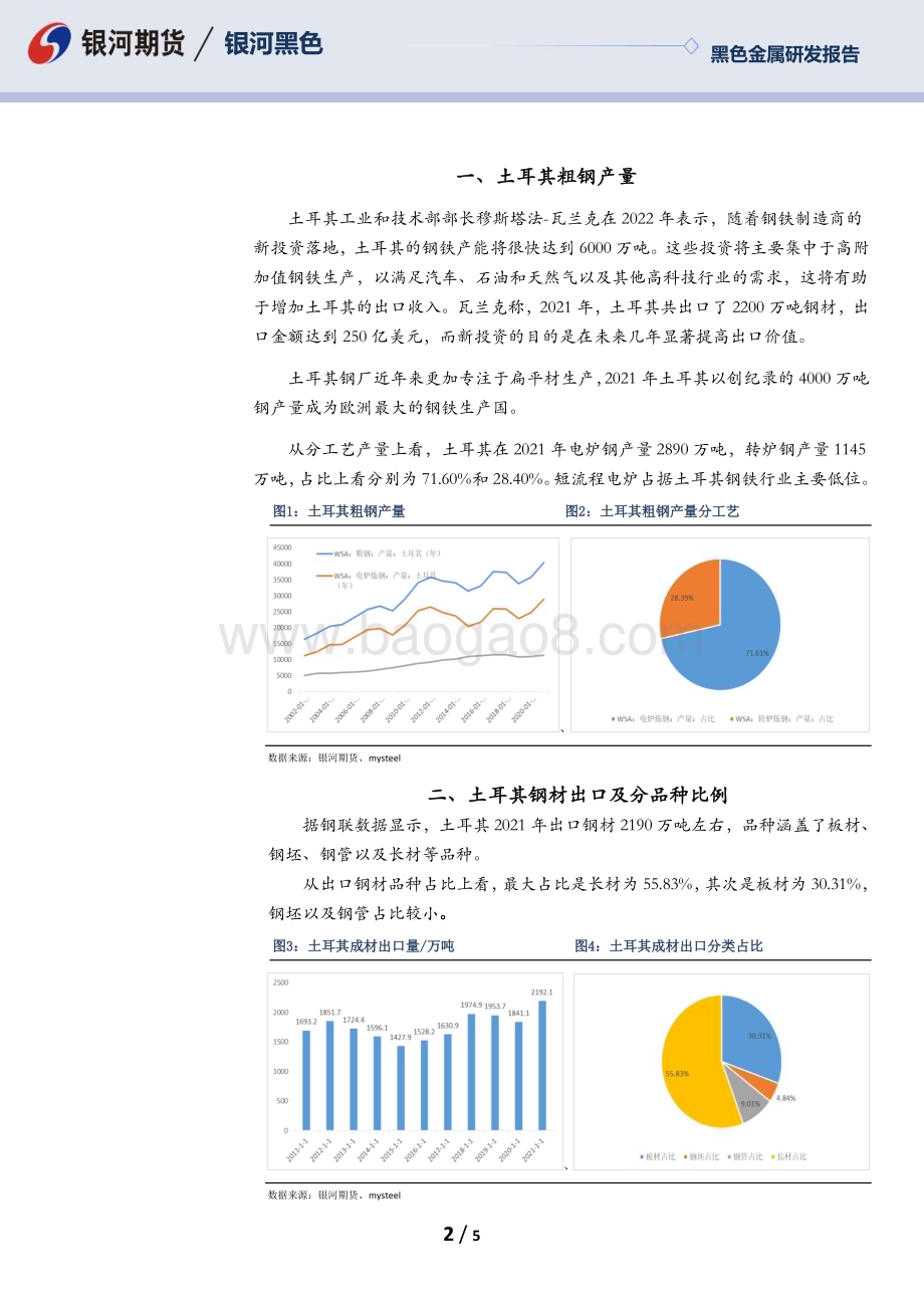 20230208-银河期货-专题报告_土耳其地震对钢铁市场影响_5页_1mb (1).pdf_第2页