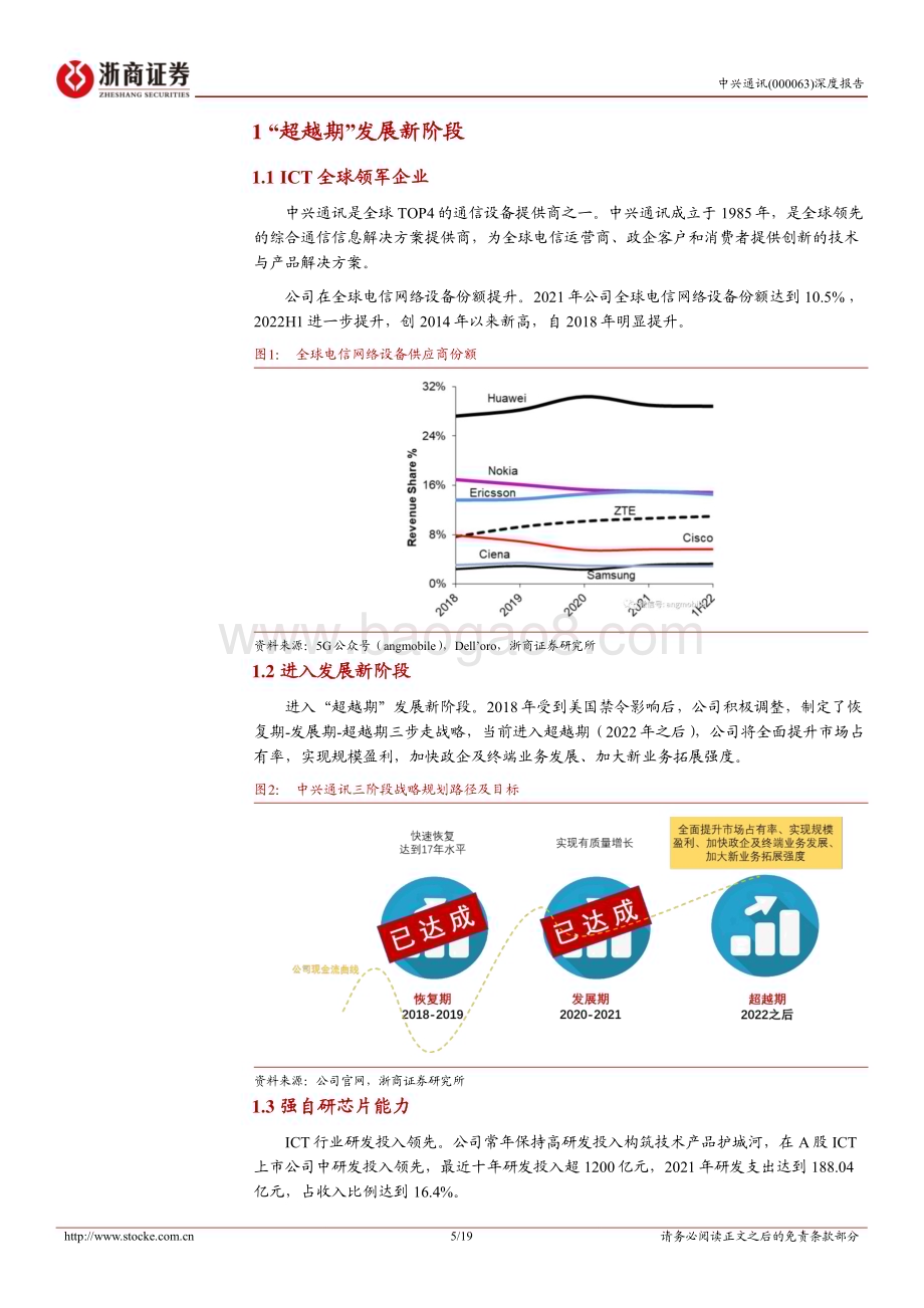 深度报告-20230221-浙商证券-中兴通讯-000063.SZ-中兴通讯深度报告_CAPEX好于预期+AIGC拉动算力_成长性有望更乐观_19页_3mb.pdf_第5页