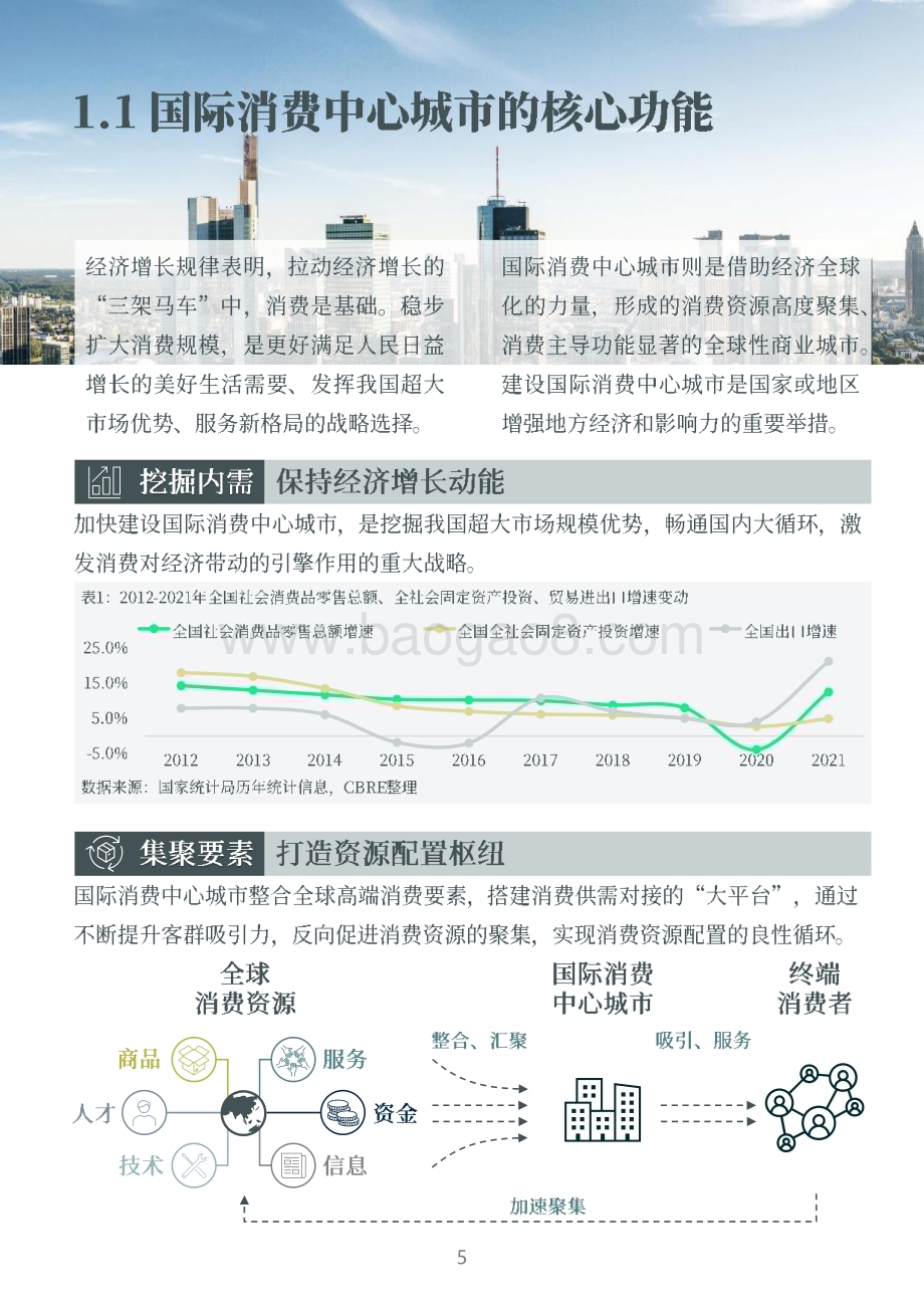 世邦魏理仕：城市发展系列白皮书2022：建设国际消费中心城市致胜策略_56页_13mb.pdf_第5页