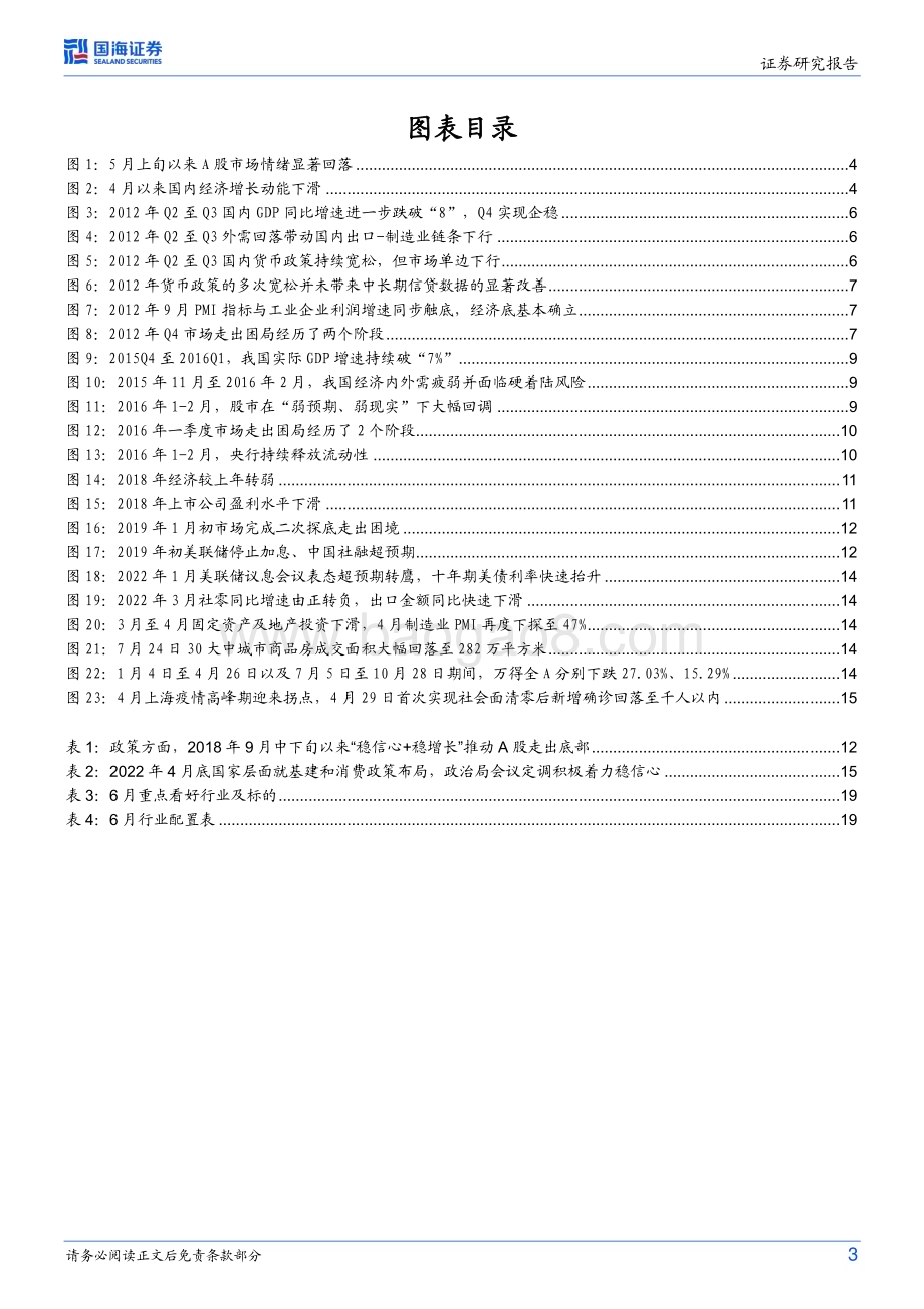 20230610-国海证券-略专题研究报告_经济与市场如何破局__21页_1mb.pdf_第3页