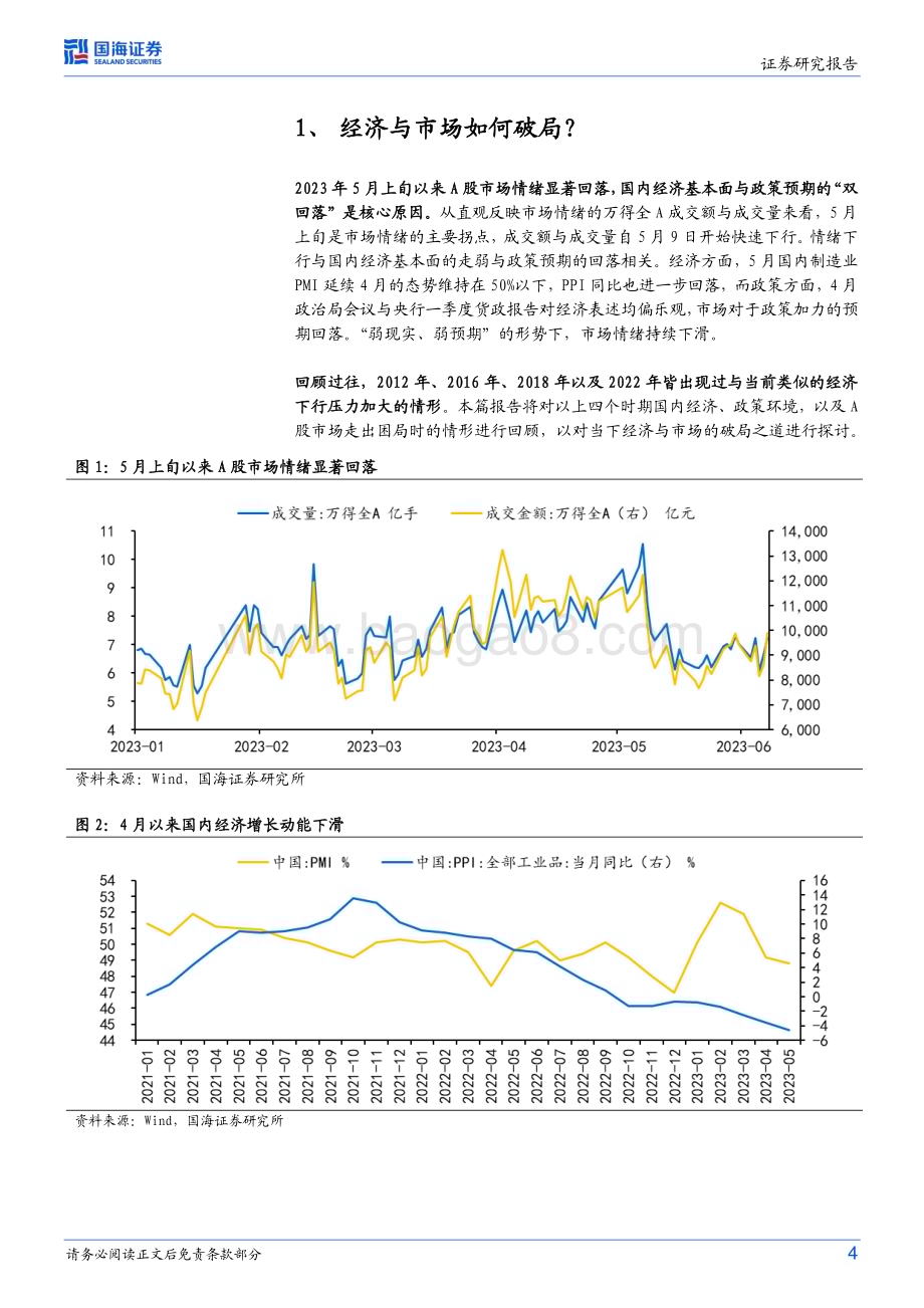 20230610-国海证券-略专题研究报告_经济与市场如何破局__21页_1mb.pdf_第4页