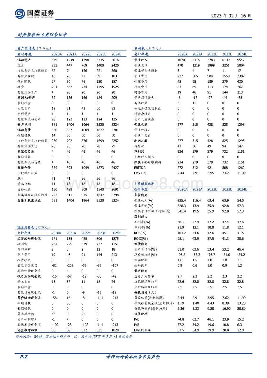 深度报告-20230216-国盛证券-华宝新能-301327.SZ-十年一剑_便携储能龙头蓄势腾飞_33页_2mb (1).pdf_第2页