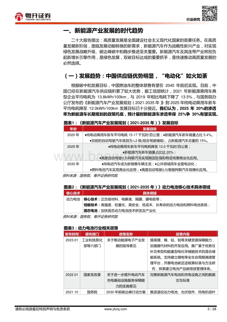 20230215-粤开证券-新能源电动化系列报告（一）_粤开新能源_新能源_三电_能否解续航_愁__28页_3mb.pdf_第5页