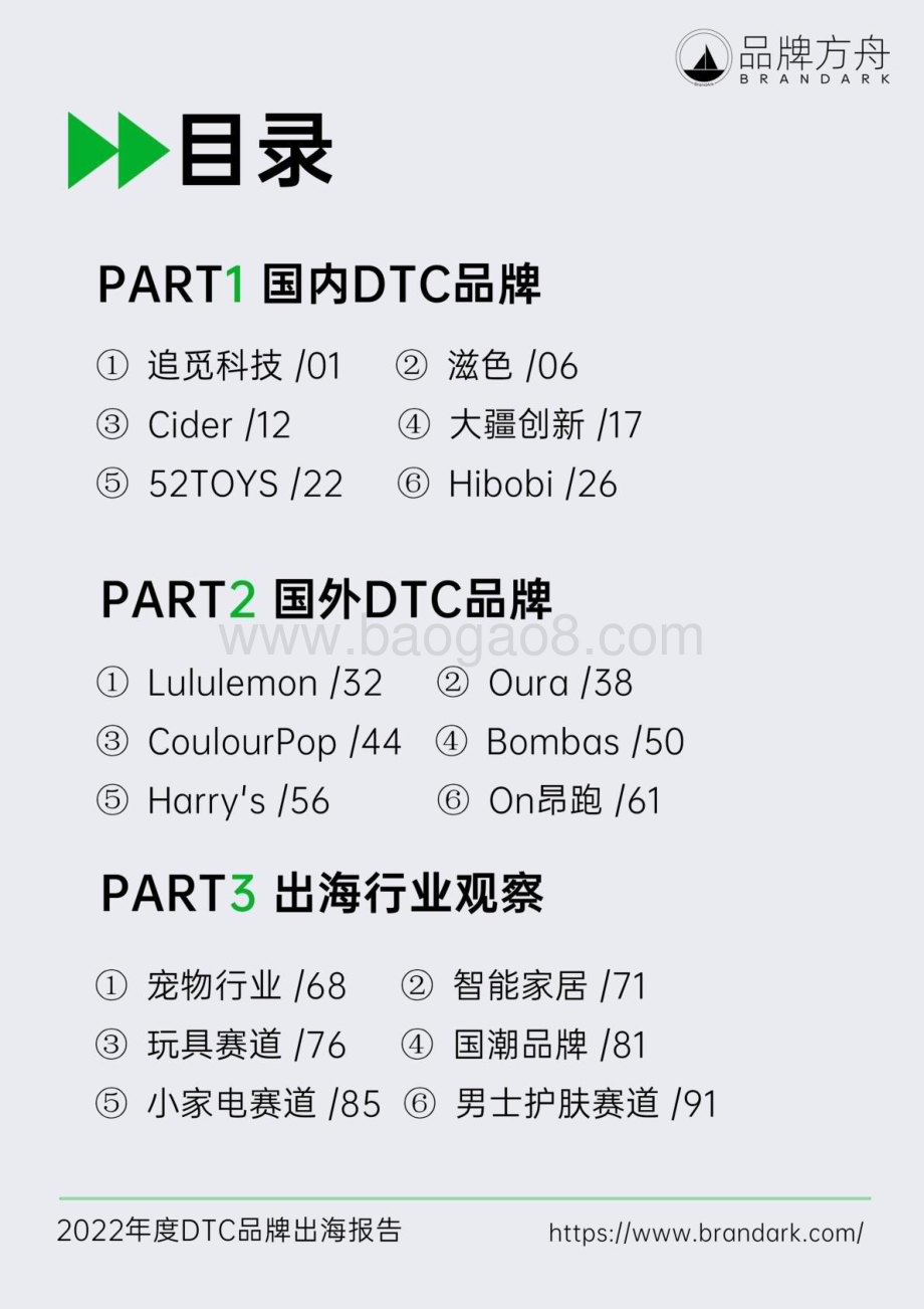 品牌方舟：2022年度DTC品牌出海报告_104页_19mb (1).pdf_第3页