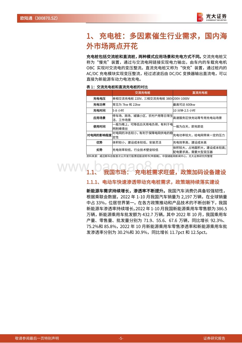 深度报告-20221230-光大证券-欧陆通-300870.SZ-深度跟踪报告_充电桩充电模块产品发布_掘金蓝海快充市场_27页_2mb.pdf_第5页