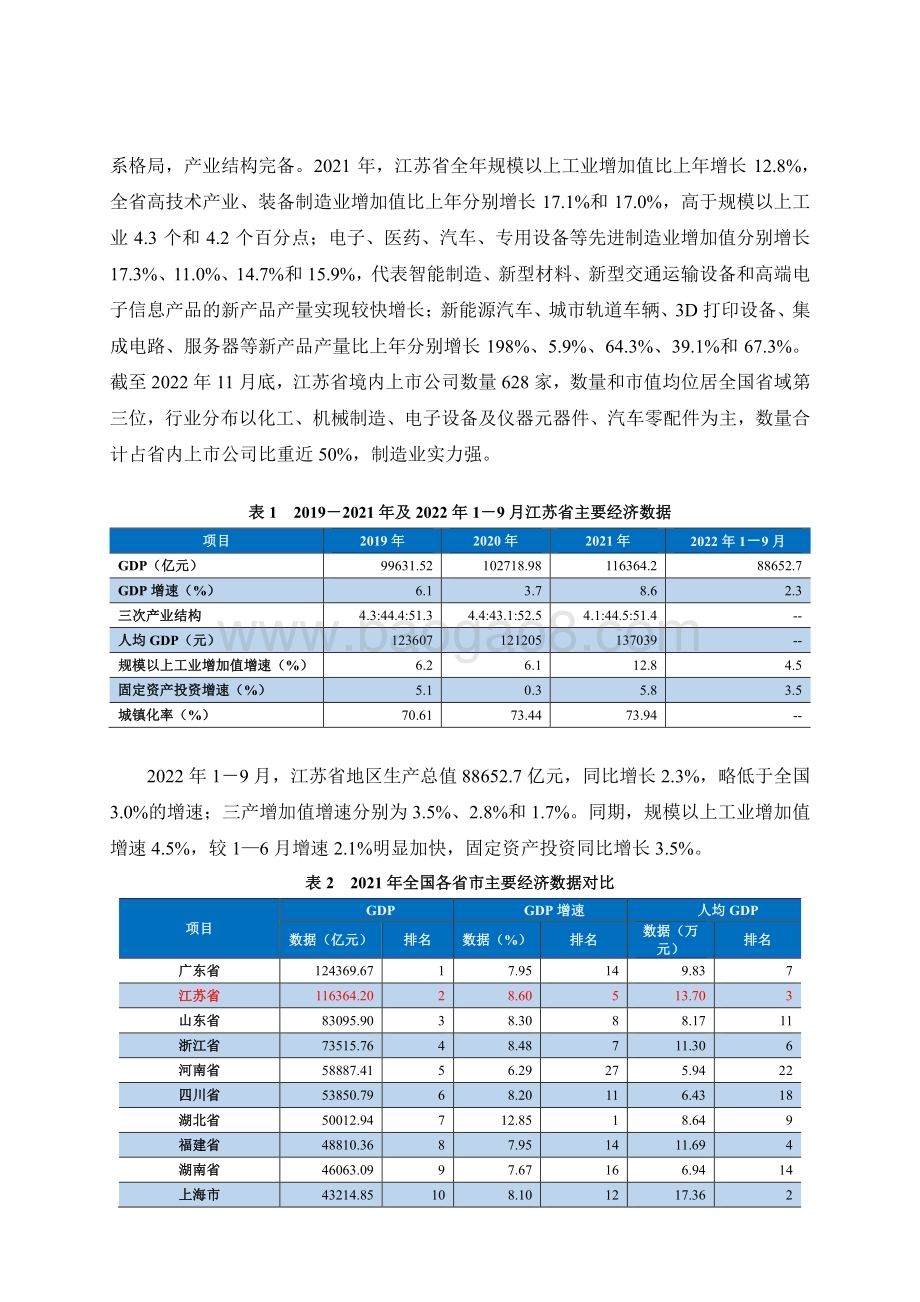20230105-联合资信-地方政府与城投企业债务风险研究报告——江苏篇（上）_19页_1mb.pdf_第4页