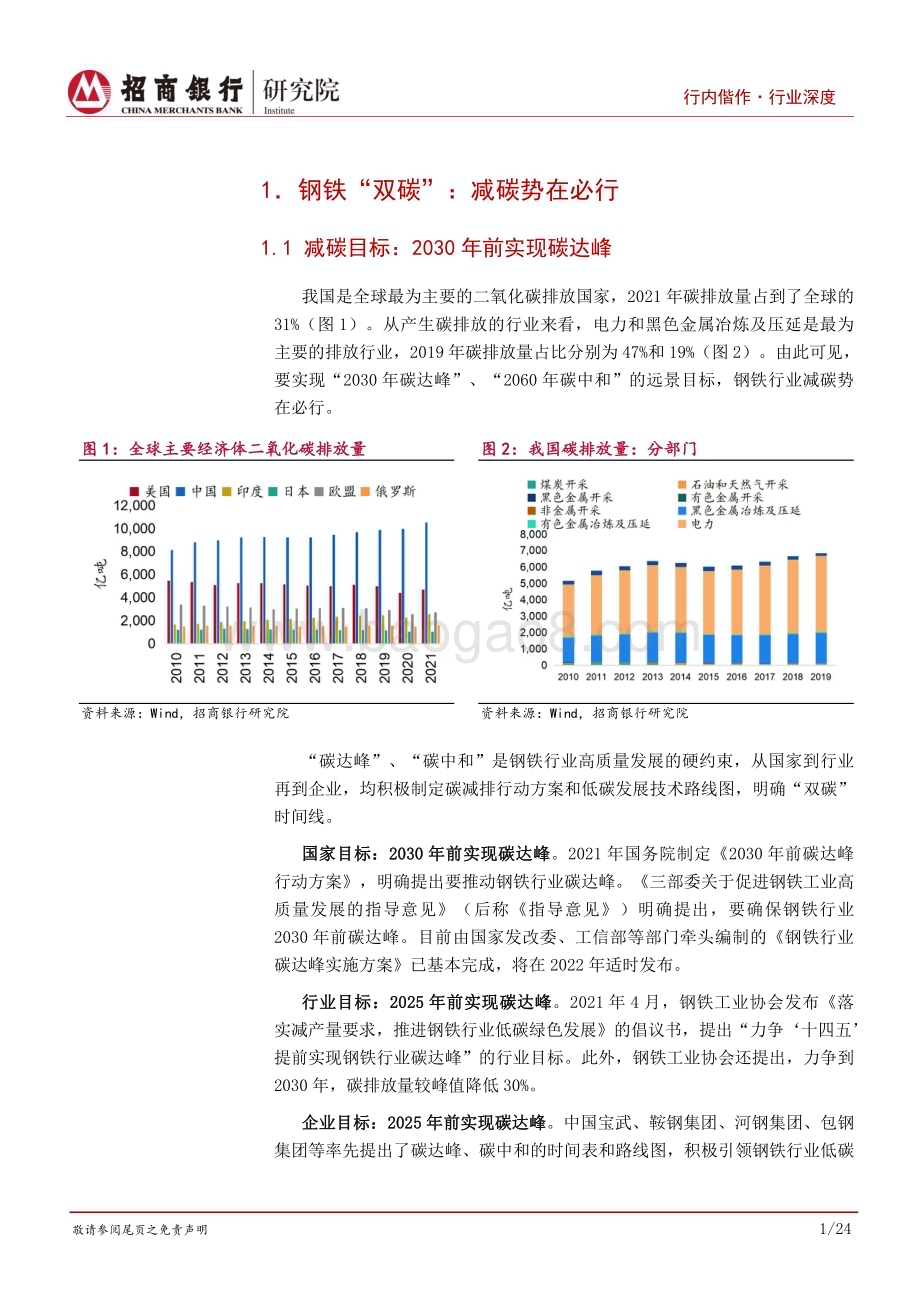 深度报告-20221215-招商银行-钢铁行业深度研究之_双碳_篇_减量提质_推动绿色低碳转型发展_28页_2mb.pdf_第4页