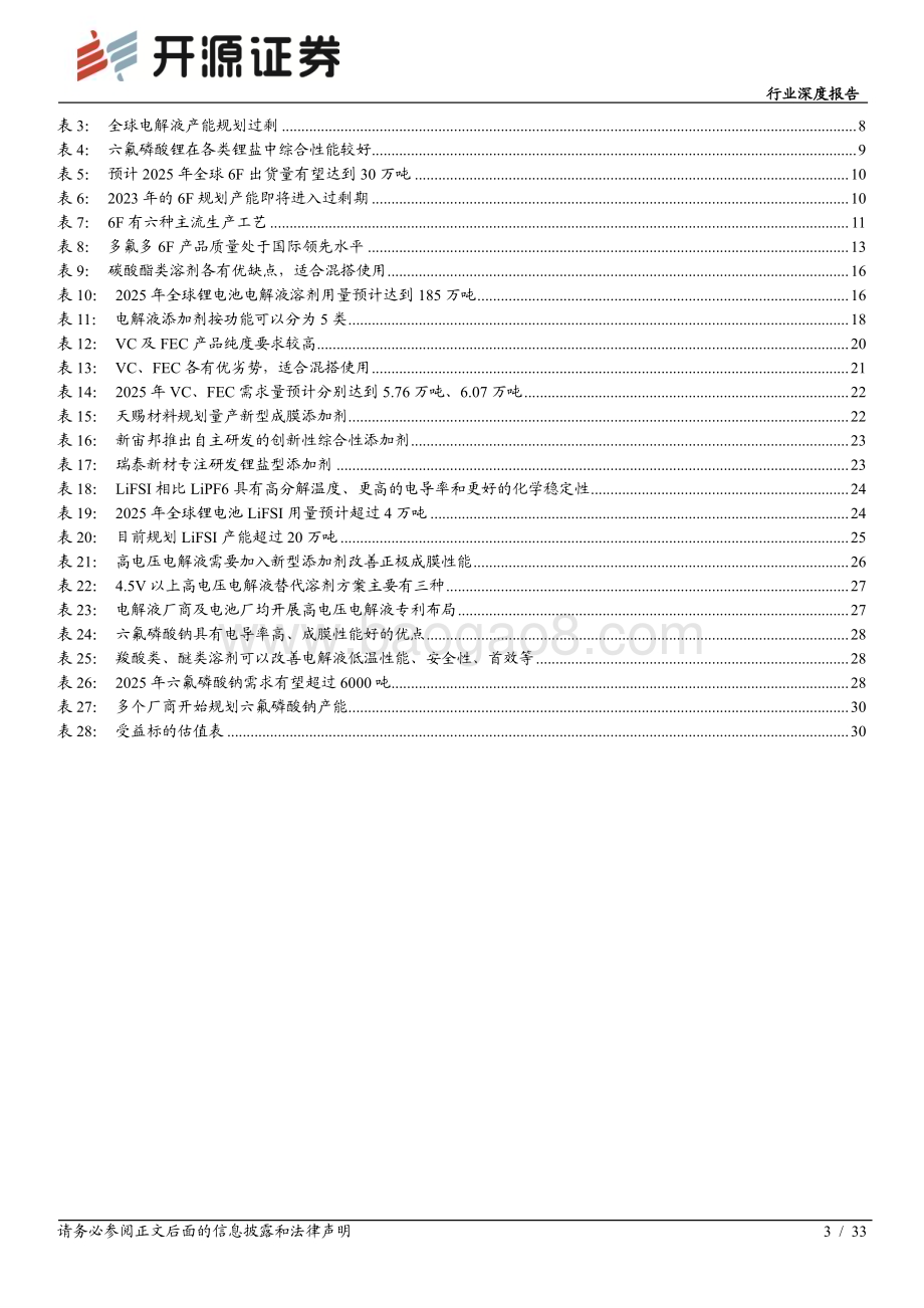深度报告-20230221-开源证券-电池行业深度报告_行业加速洗牌头部份额有望提升_LiFSI_高电压电解液_钠电电解液等新产品有望贡献超额利润_33页_1mb.pdf_第3页