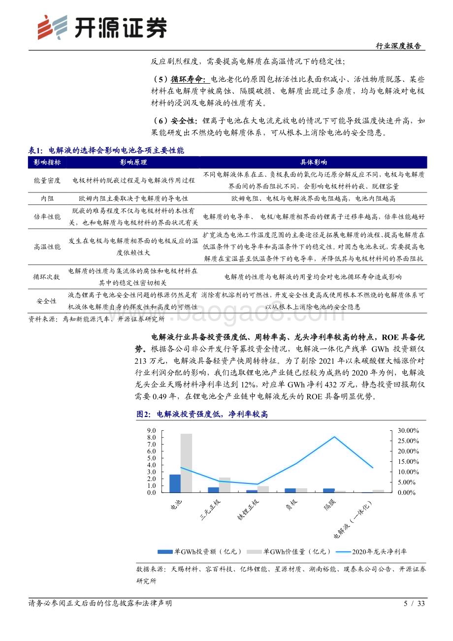 深度报告-20230221-开源证券-电池行业深度报告_行业加速洗牌头部份额有望提升_LiFSI_高电压电解液_钠电电解液等新产品有望贡献超额利润_33页_1mb.pdf_第5页