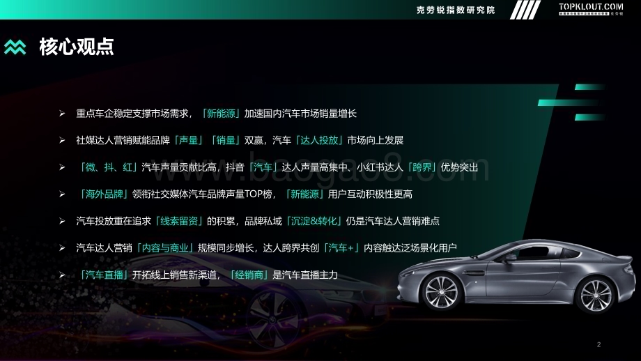 克劳锐：2022年度汽车品牌声量盘点报告_48页_6mb.pdf_第2页