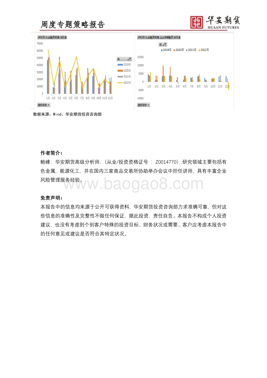 20230205-华安期货-周度报告_铝_震荡区间仍将延续_5页_622kb.pdf_第5页