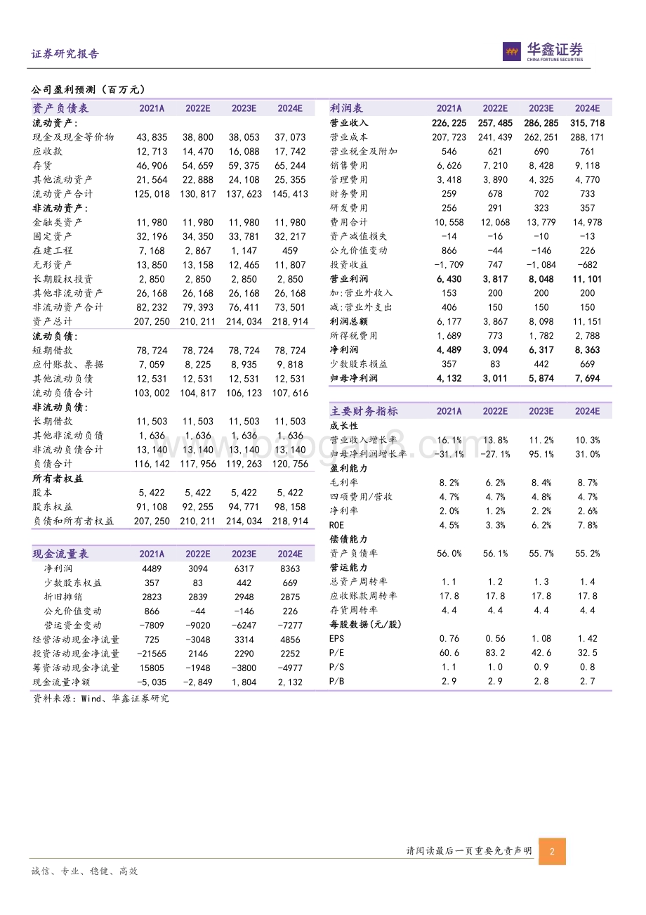 20230222-华鑫证券-金龙鱼-300999.SZ-公司事件点评报告_2022年顺利收官_看好经营持续改善_4页_246kb (1).pdf_第2页