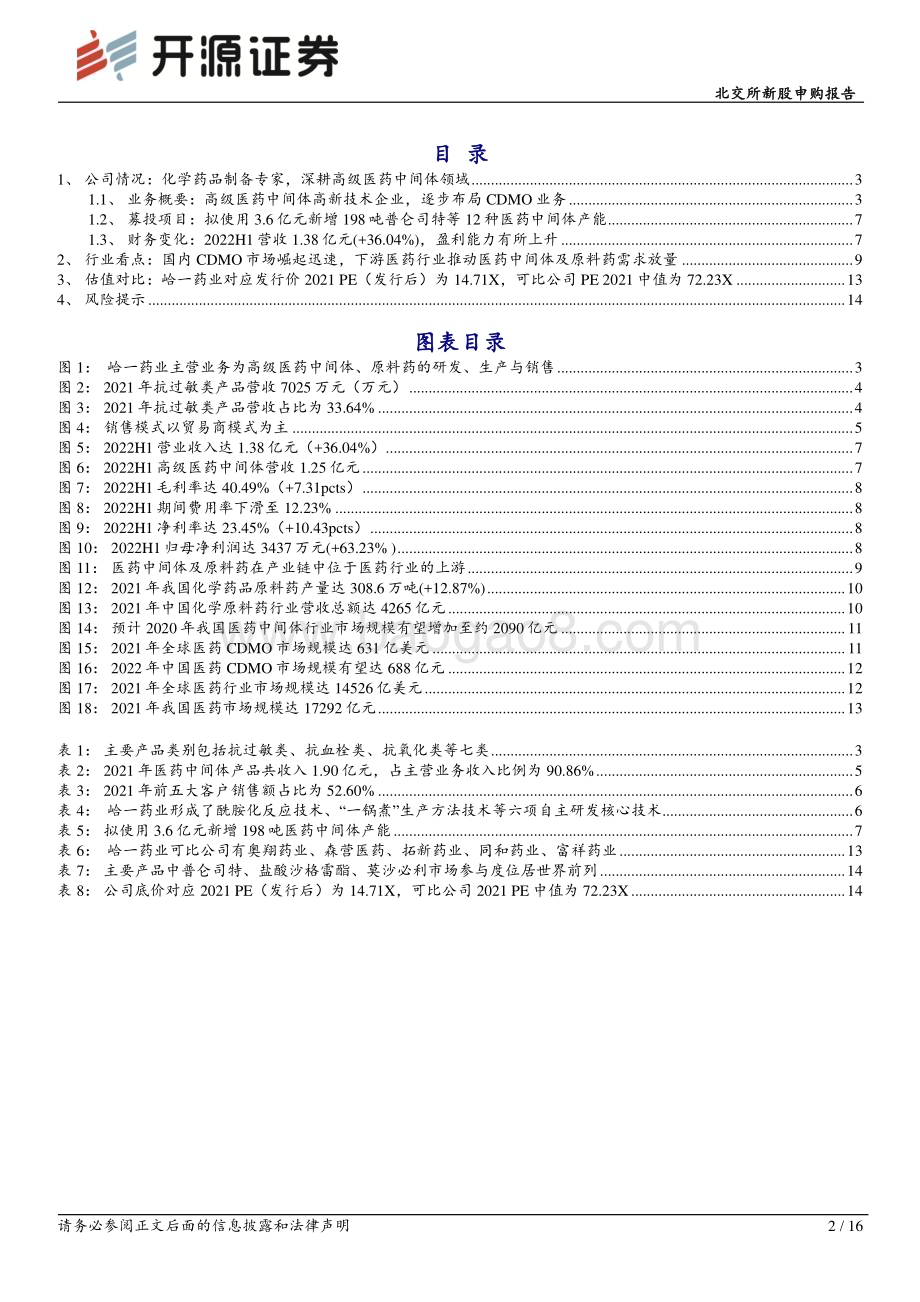 20230210-开源证券-峆一药业-430478.BJ-北交所新股申购报告_峆一药业_深耕医药中间体_逐渐布局CDMO_16页_1mb (1).pdf_第2页