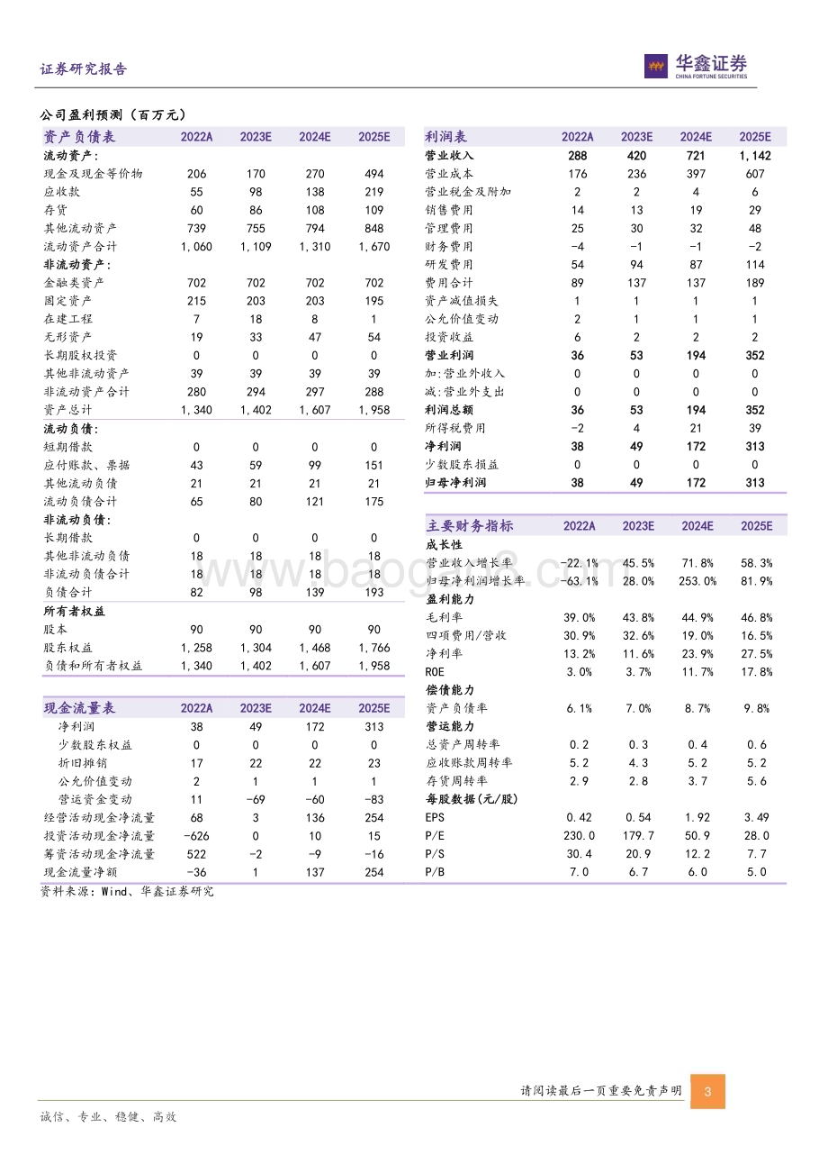 20230601-华鑫证券-和林微纳-688661.SH-公司动态研究报告_MEMS行业领先_芯片测试探针业务快速成长_5页_264kb.pdf_第3页