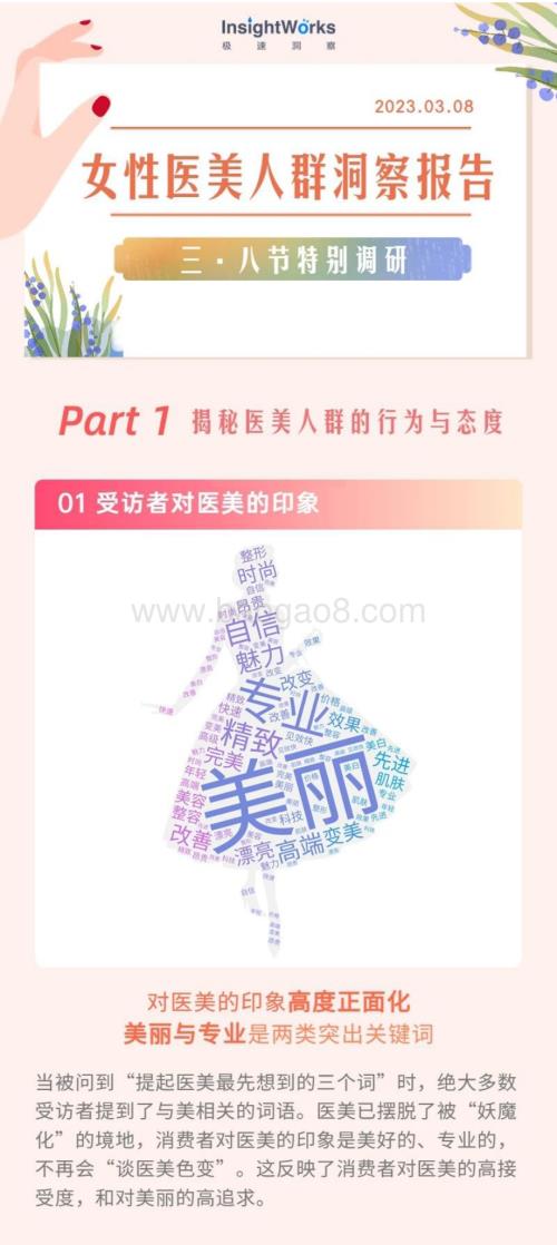 极速洞察：2023国内女性医美人群洞察报告_7页_965kb.pdf