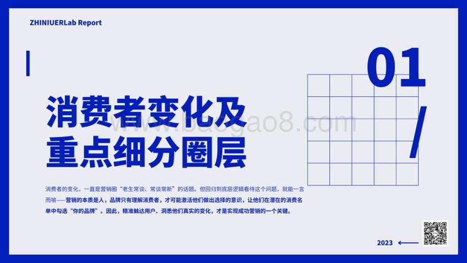 执牛耳_营销商业研究院：2023品牌的营销机会点：数字营销行业年度洞察报告_70页_13mb.pdf_第5页