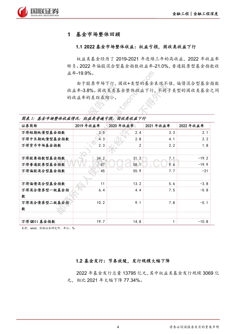 20230120-国联证券-2023基金投资年度策略_超配股票基金和黄金基金_21页_771kb.pdf_第4页