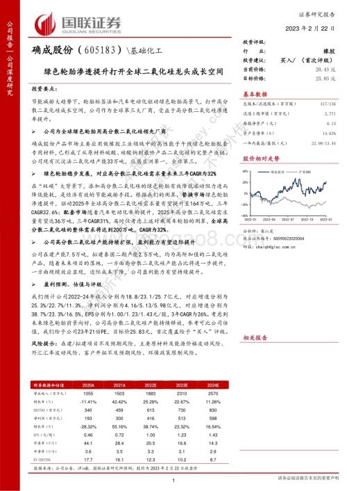 深度报告-20230222-国联证券-确成股份-605183.SH-绿色轮胎渗透提升打开全球二氧化硅龙头成长空间_28页_2mb (1).pdf