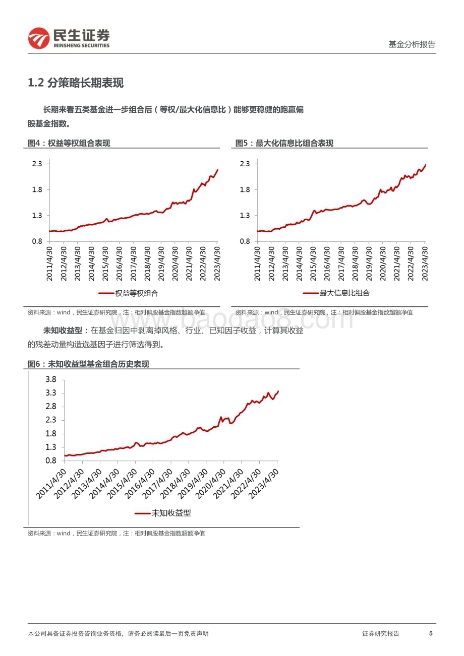 20230620-民生证券-基金分析报告_选基组合跟踪202306_快才是硬道理_12页_1mb.pdf_第5页