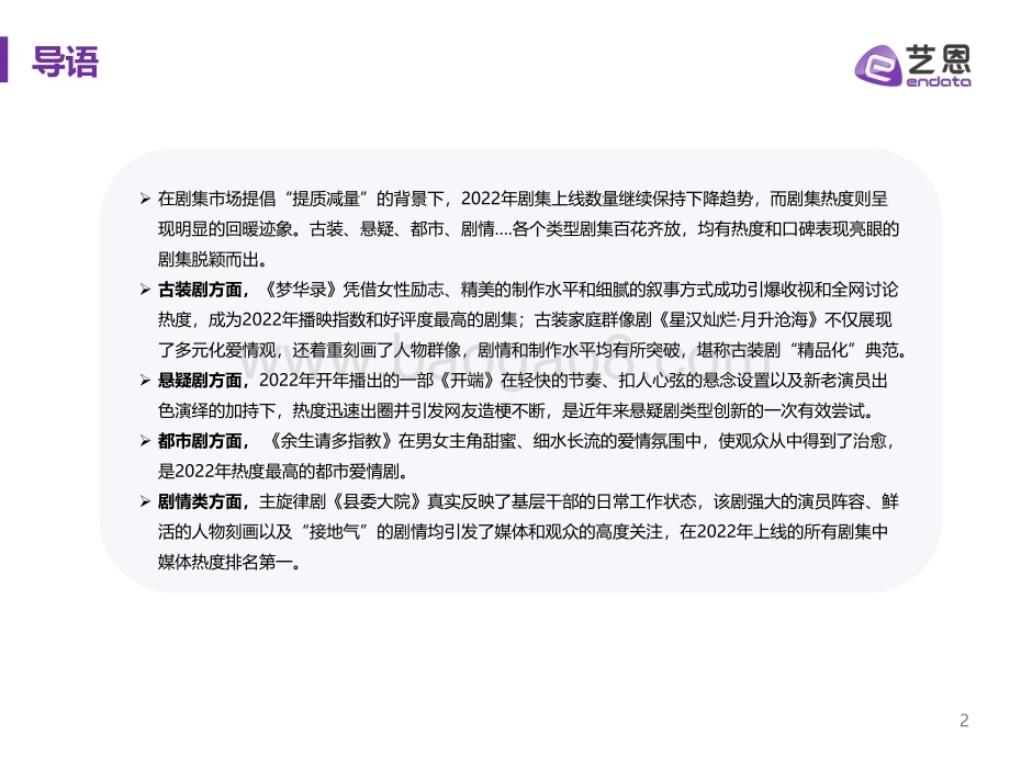 艺恩：2022年大剧年度市场研究报告_23页_1mb.pdf_第2页