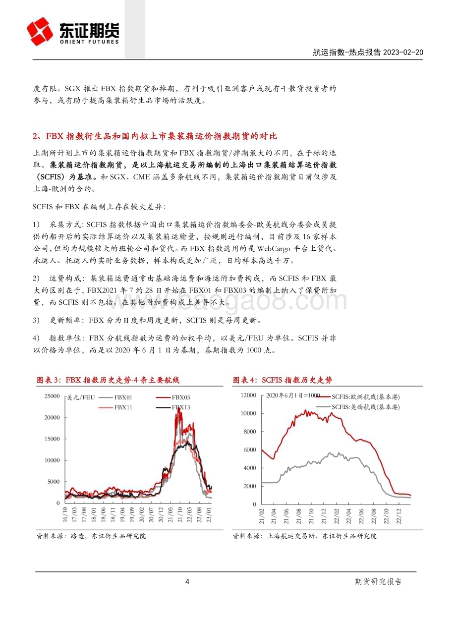 20230220-东证期货-航运热点报告_新交所2月20日上线FBX指数期货和掉期合约_7页_1mb.pdf_第4页