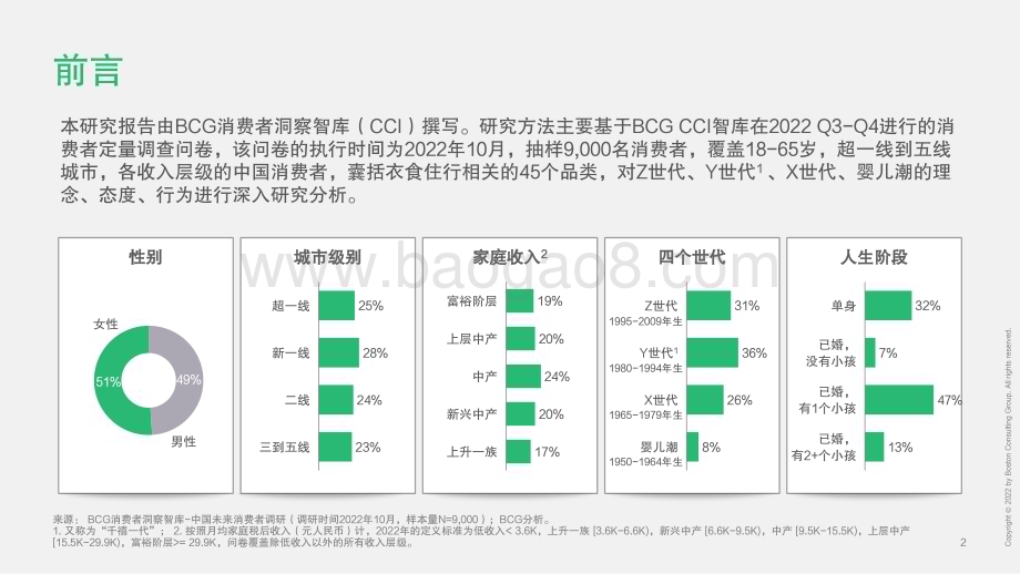BCG：2023中国未来消费者报告--世代篇_33页_3mb.pdf_第3页