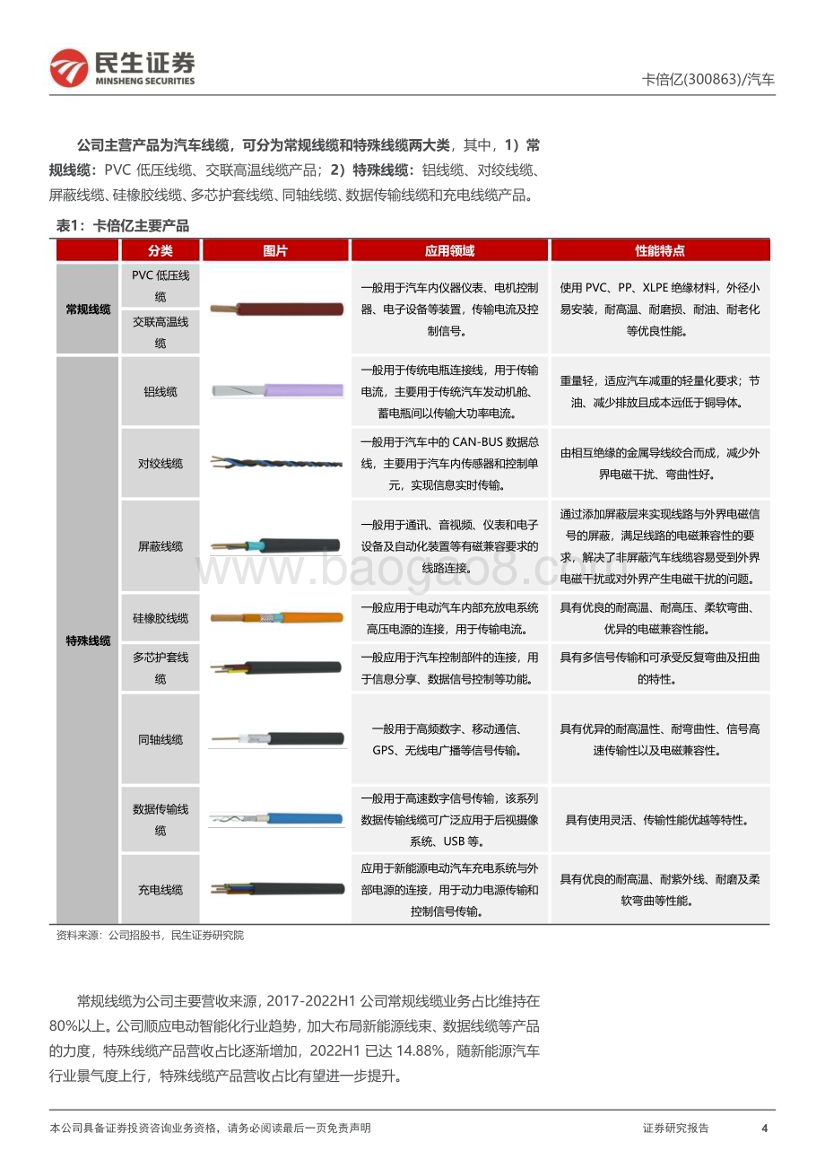 深度报告-20230221-民生证券-卡倍亿-300863.SZ-首次覆盖报告_国内线缆行业龙头_新能源赋能成长可期_40页_4mb.pdf_第4页