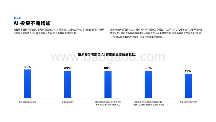 20240429_dynatrace_人工智能行业2024年AI发展状况采用AI面临的挑战和组织成功的关键策略_47页.pdf_第4页