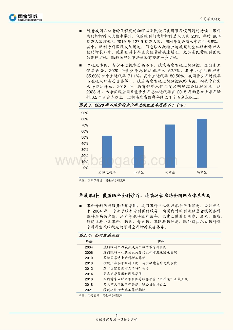深度报告-20221230-国金证券-华厦眼科-301267.SZ-专家领航_科研领跑_立足八闽_辐射全国_21页_2mb.pdf_第4页