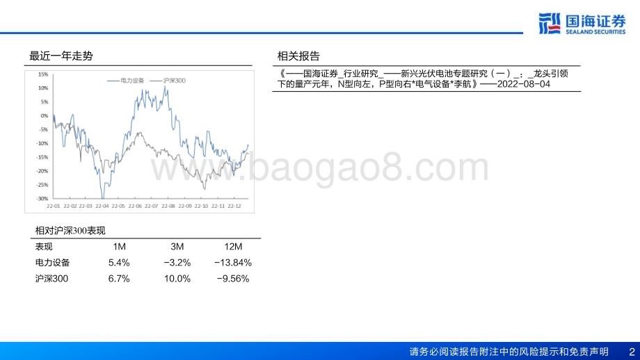 20230120-国海证券-电力设备_光伏行业2023年行业投资策略_36页_2mb.pdf_第2页